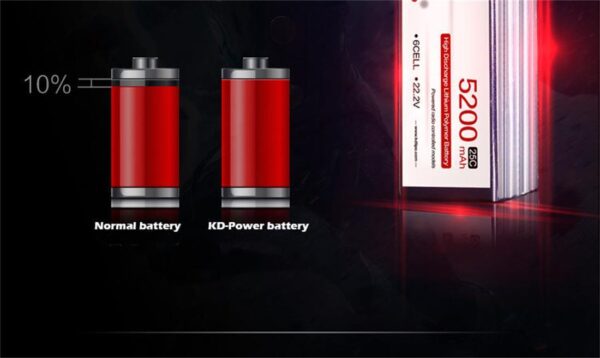 Kudian Lipo 4s / 14.8V / 25C / 5200Mah - Image 2