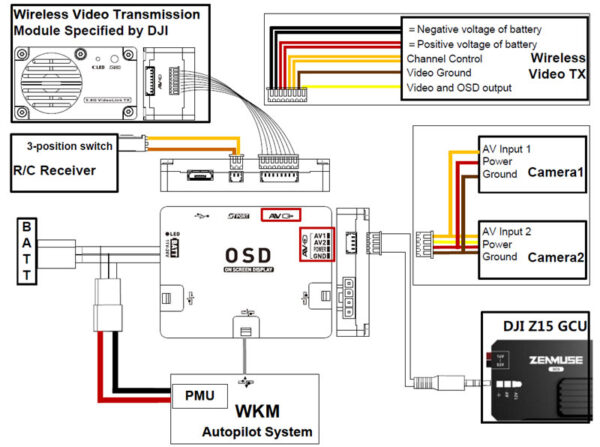 DJI iOSD Mark II On Screen Display Module - Image 4