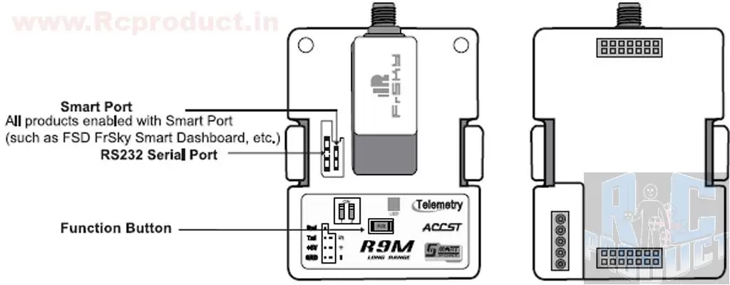 FrSky R9M/R9 Long Range Radio System - Image 2